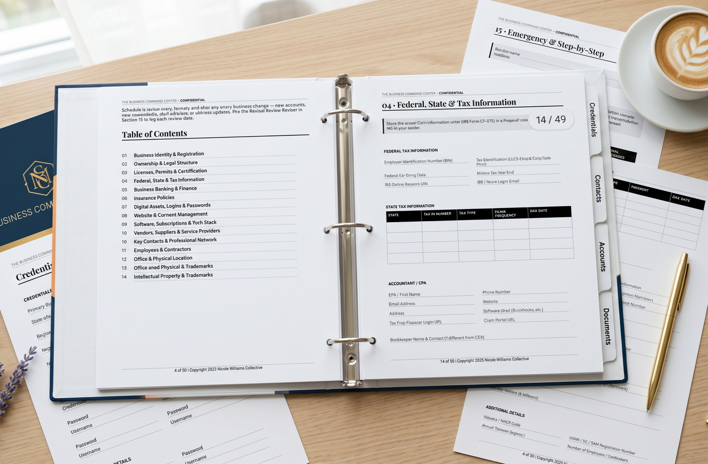 The Business Command Center (downloadable)